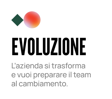 Evoluzione